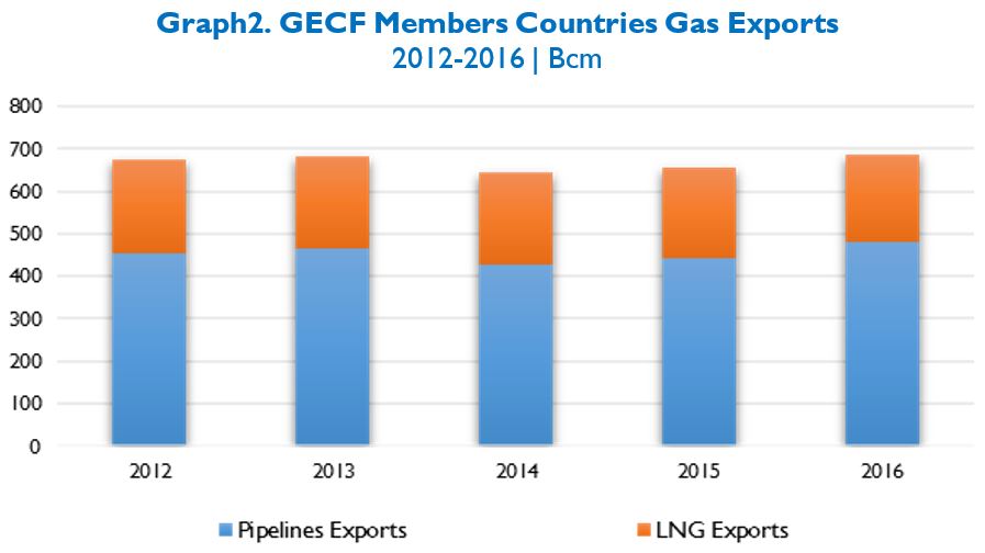 20180816_naturalgasg...
