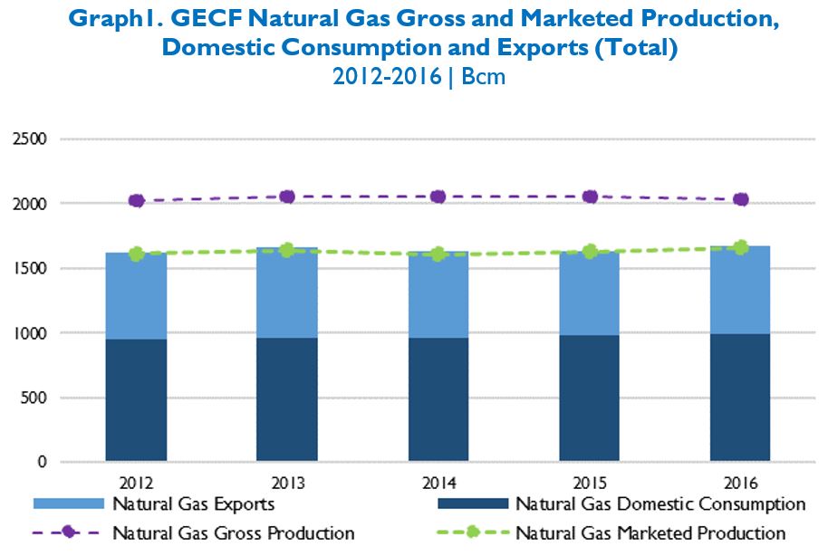20180816_naturalgasg...