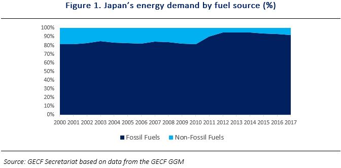 20180923_japanlng_fi...