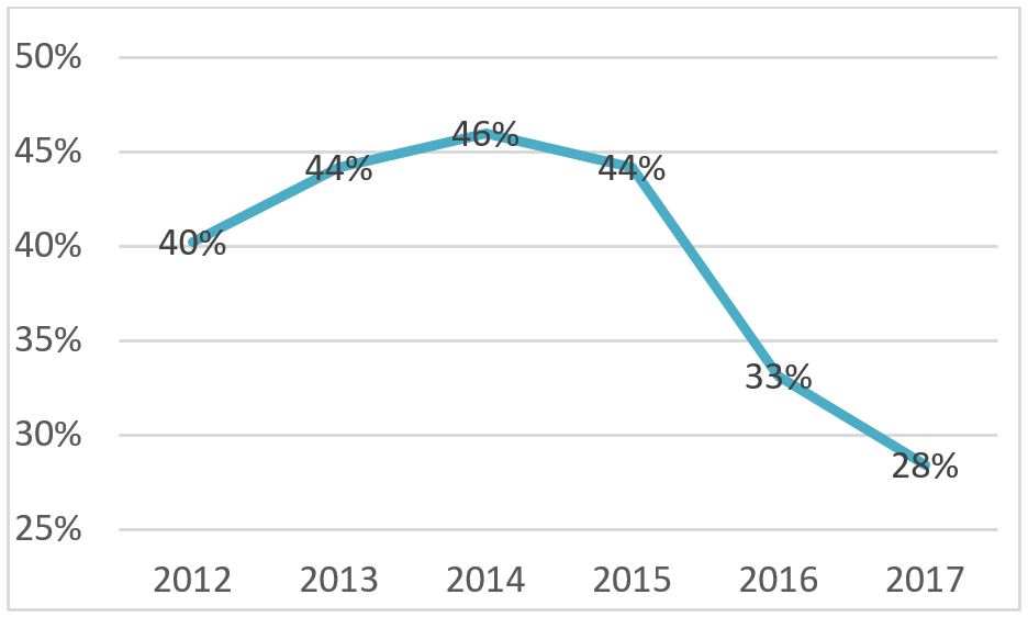 gecf_expert_commenta...