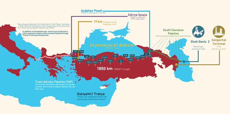 GECF Hails Trans-Anatolian Natural Gas Pipeline Completion